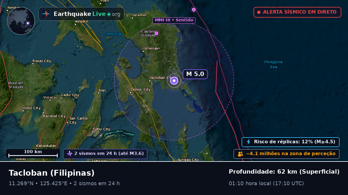 Leyte, Filipinas