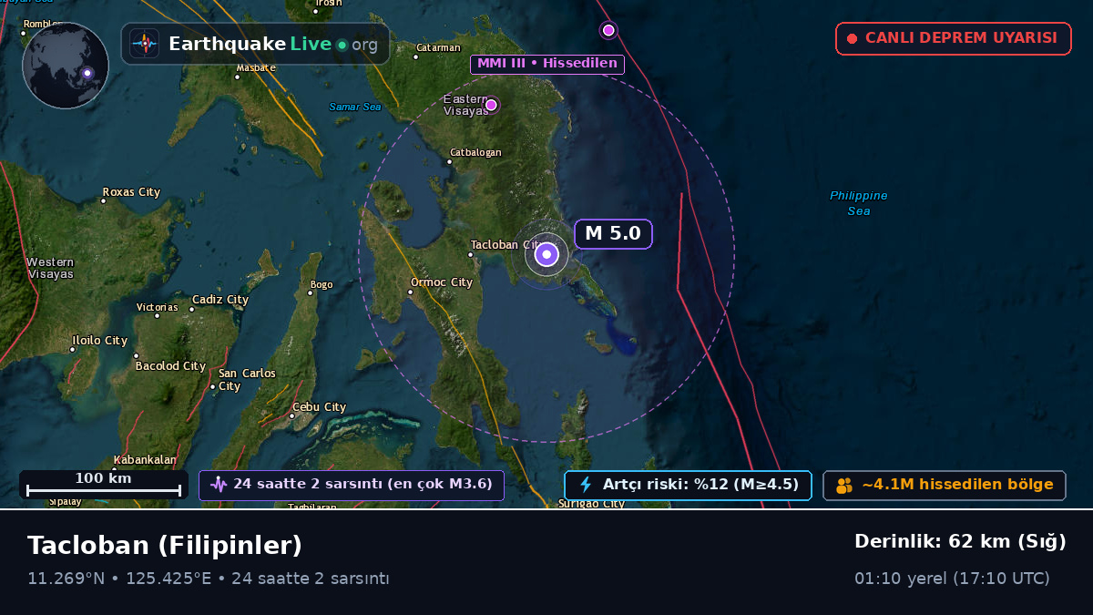 Leyte, Filipinler