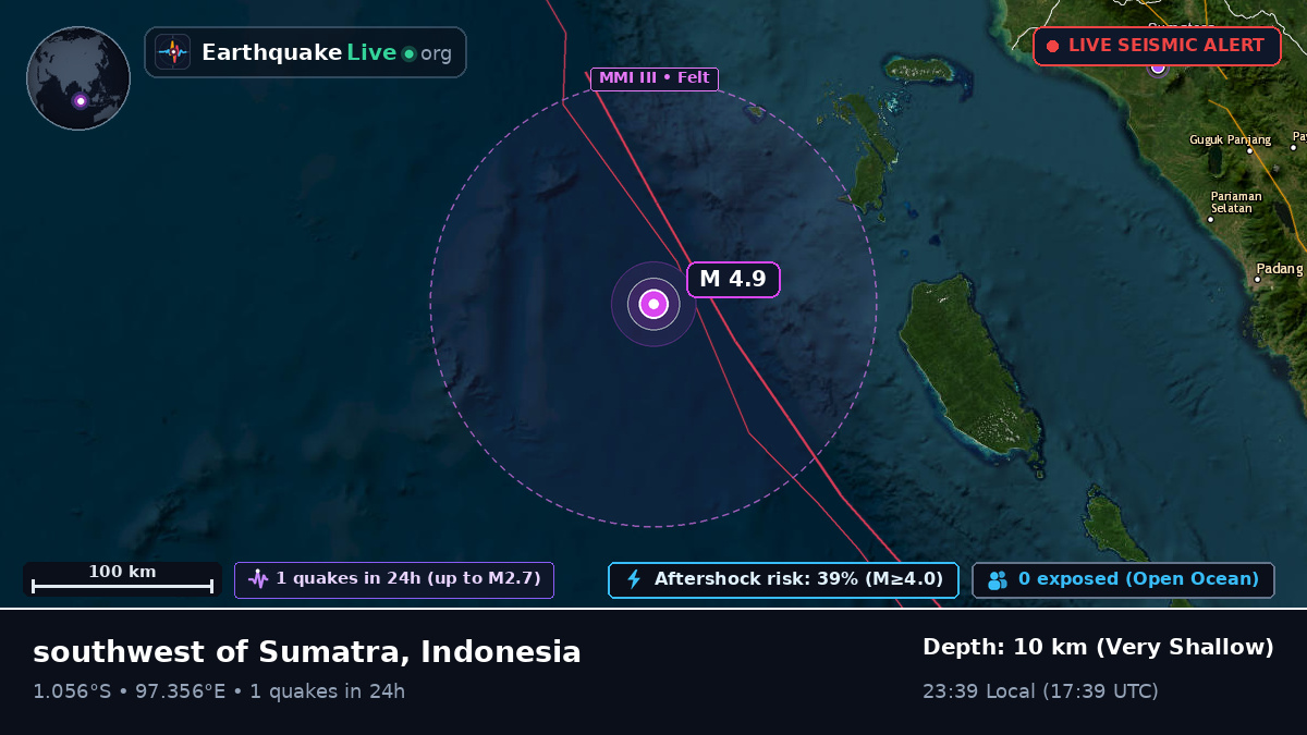 Indian Ocean (Indonesia)