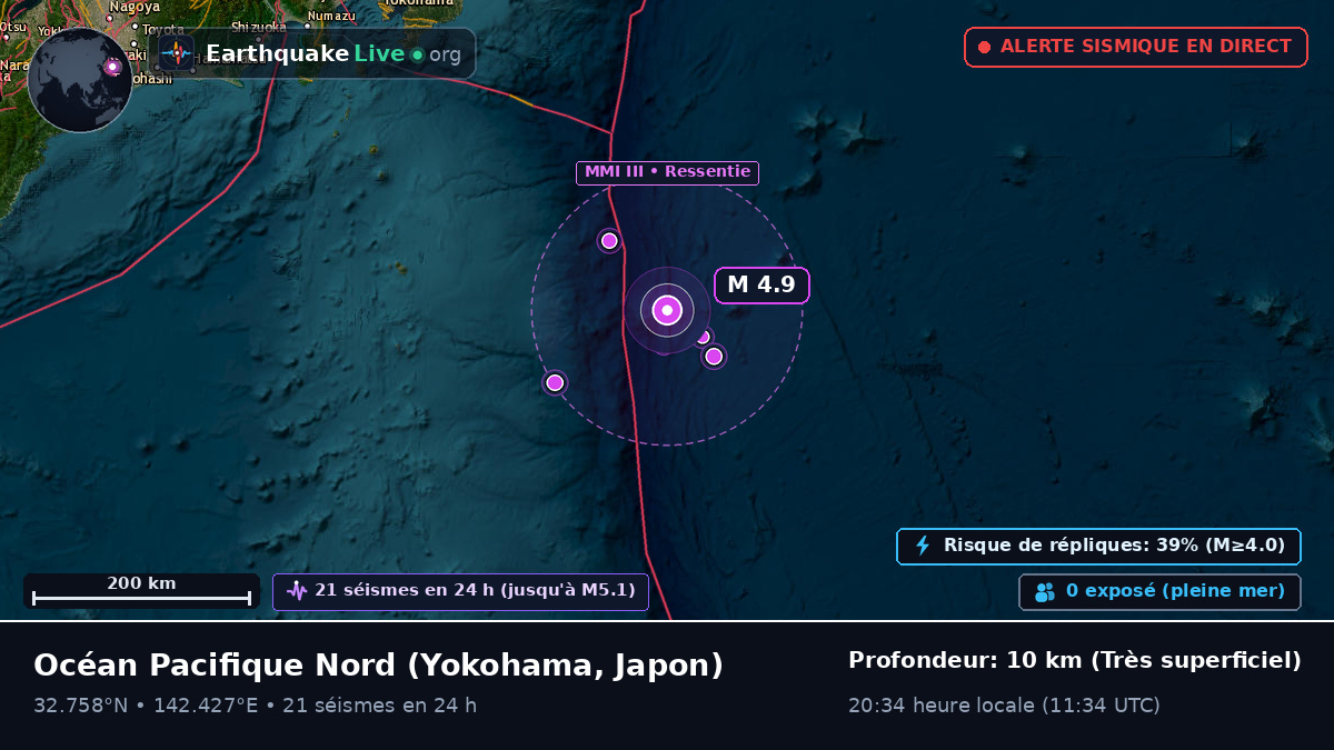 Océan Pacifique Nord (Japon)