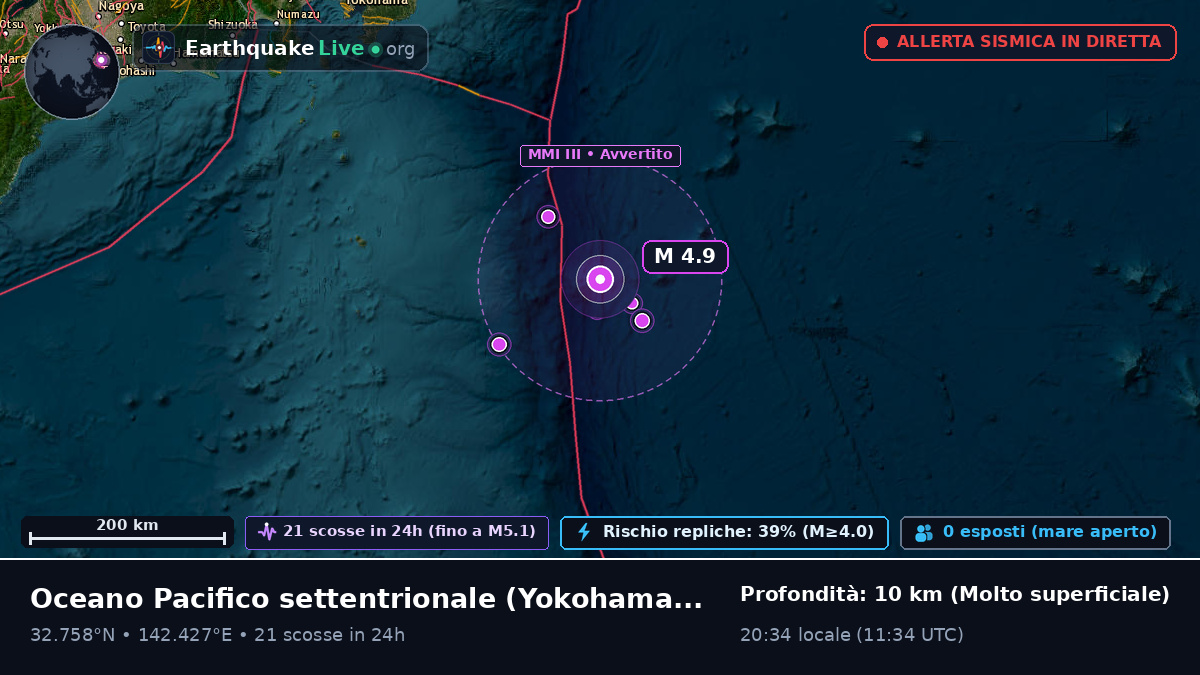 Oceano Pacifico settentrionale (Giappone)