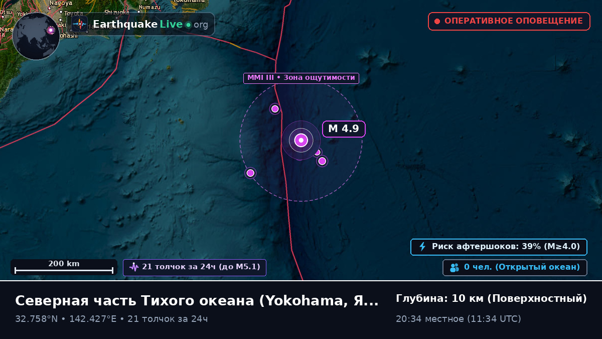 Северная часть Тихого океана (Япония)