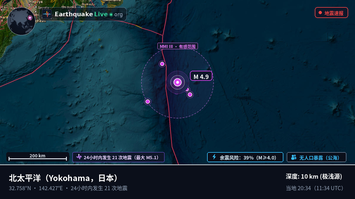 北太平洋 (日本)