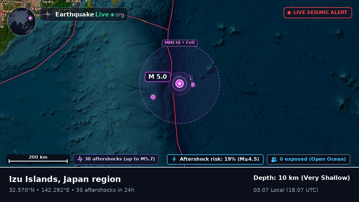 North Pacific Ocean (Japan)
