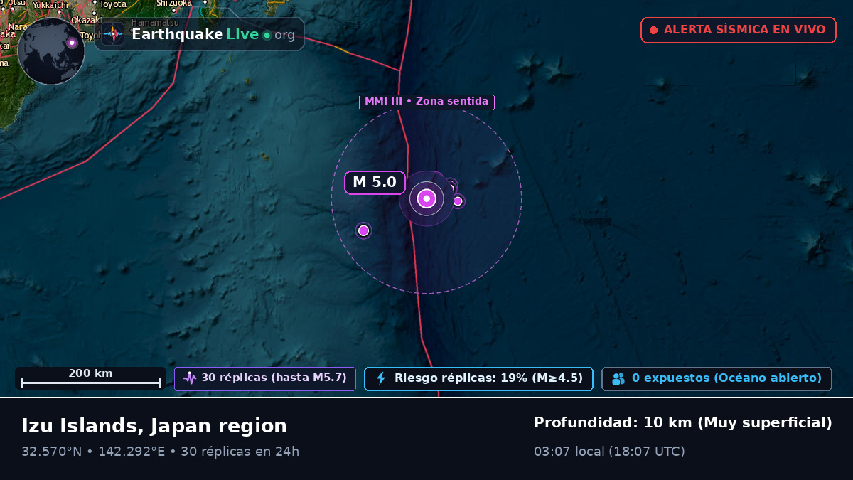 Océano Pacífico Norte (Japón)