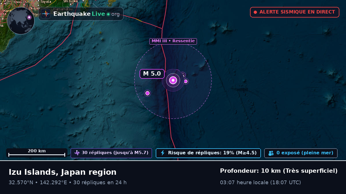 Océan Pacifique Nord (Japon)