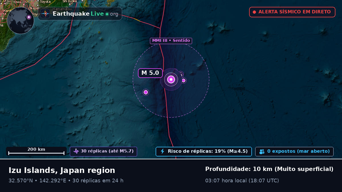 Oceano Pacífico Norte (Japão)