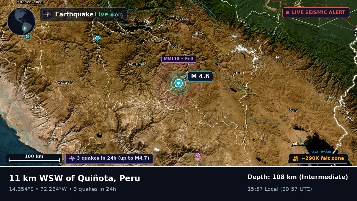 Cusco, Peru