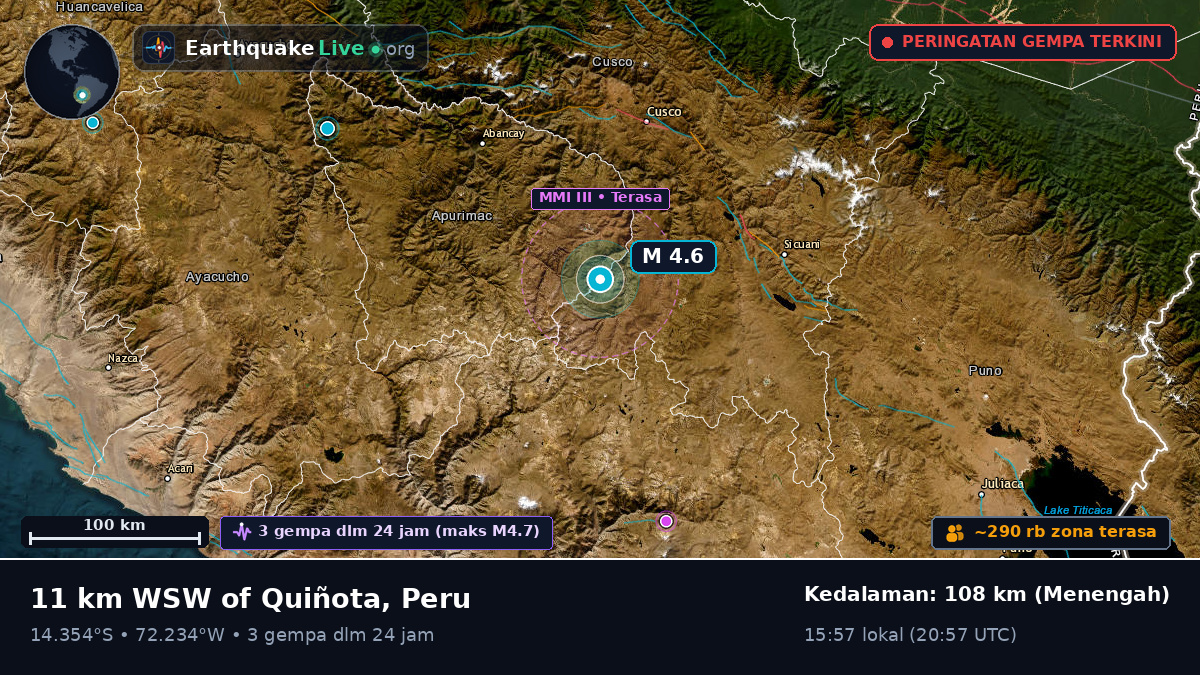 Cusco, Peru