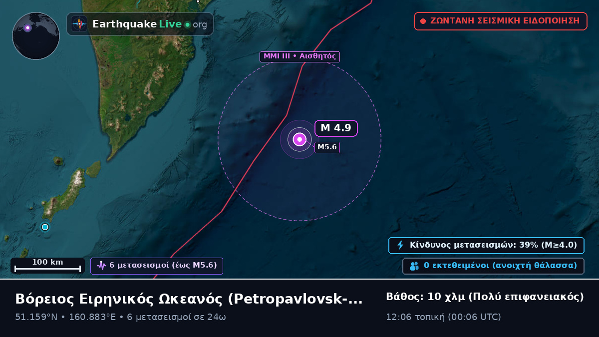 Βόρειος Ειρηνικός Ωκεανός (Ρωσία)