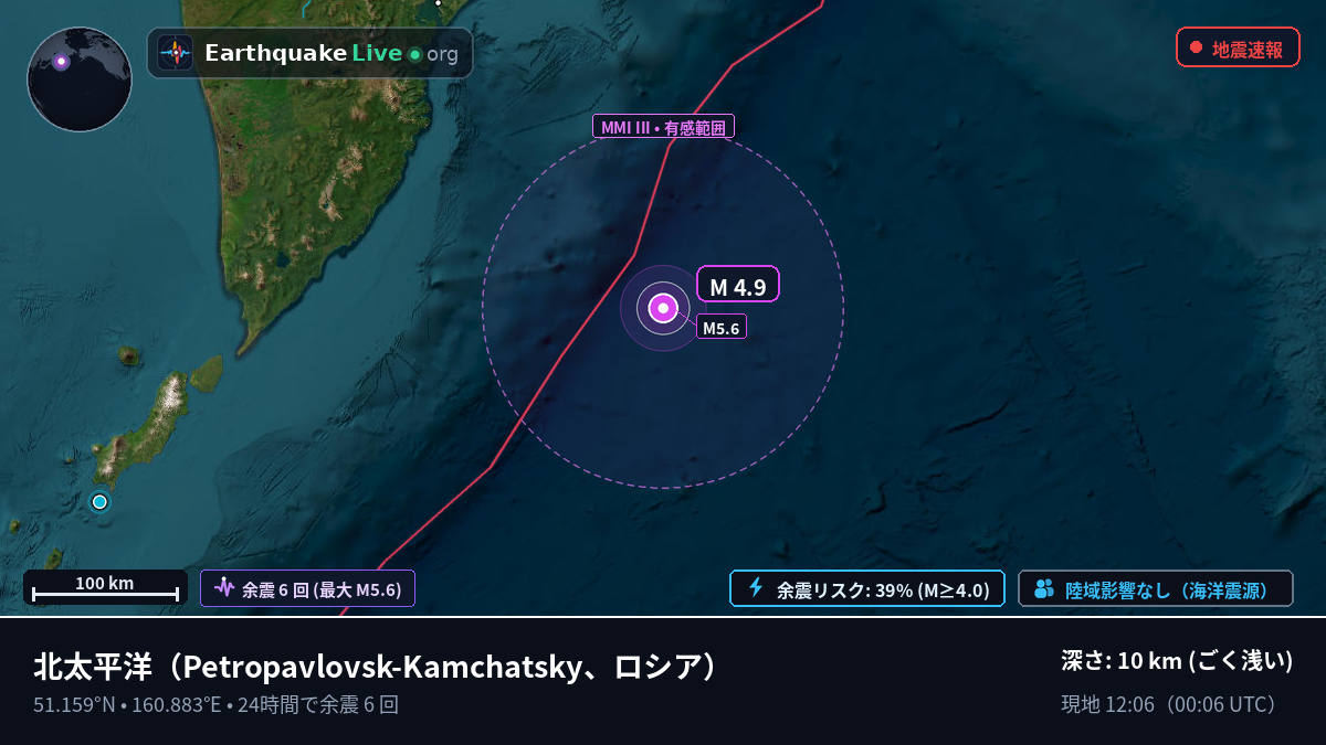 北太平洋 (ロシア)