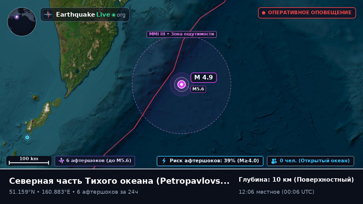 Северная часть Тихого океана (Россия)