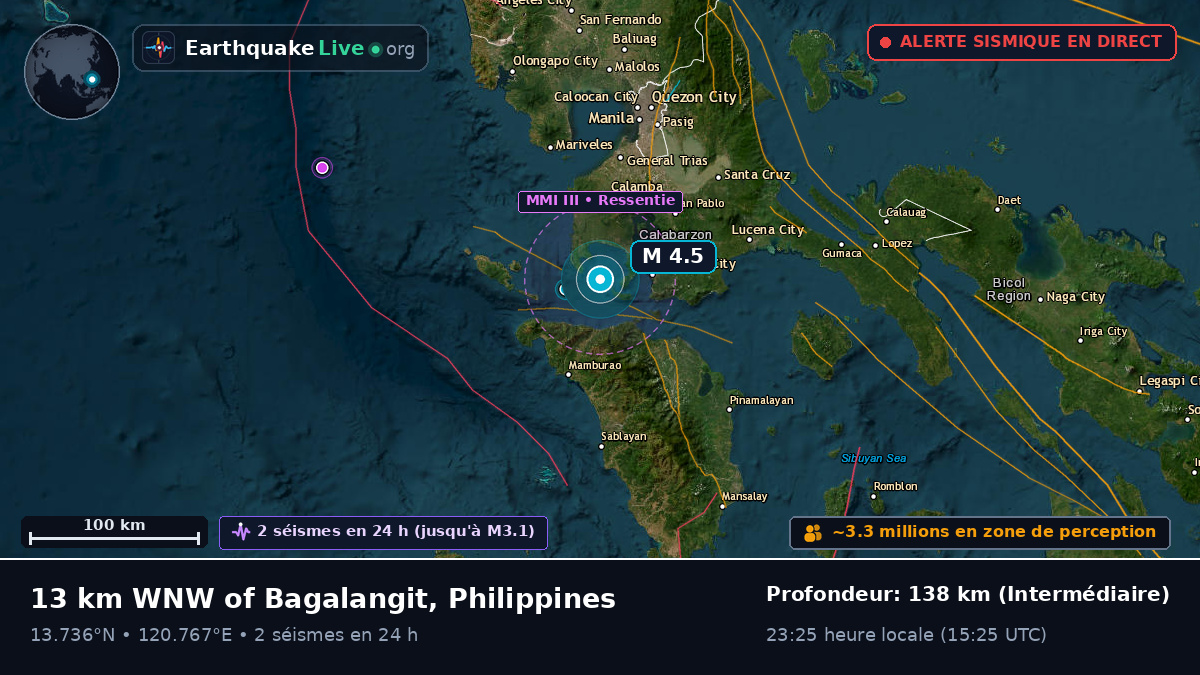 Batangas, Philippines