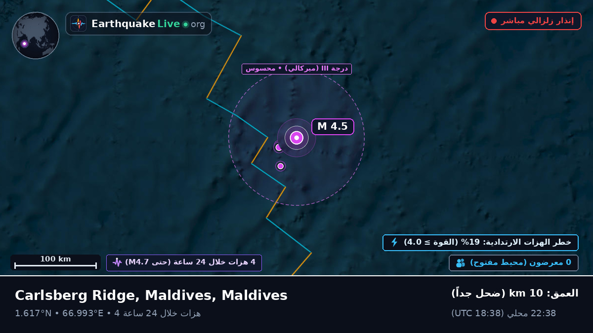 المحيط الهندي (Maldives)