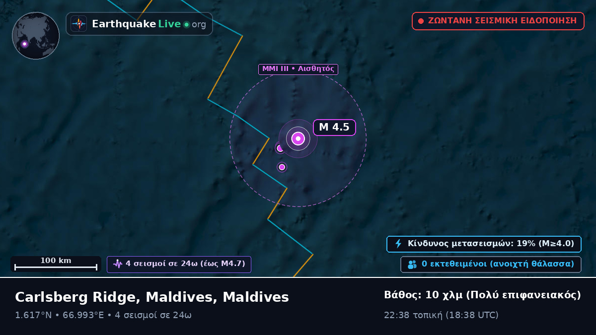 Ινδικός Ωκεανός (Maldives)