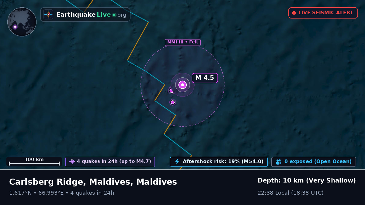Indian Ocean (Maldives)