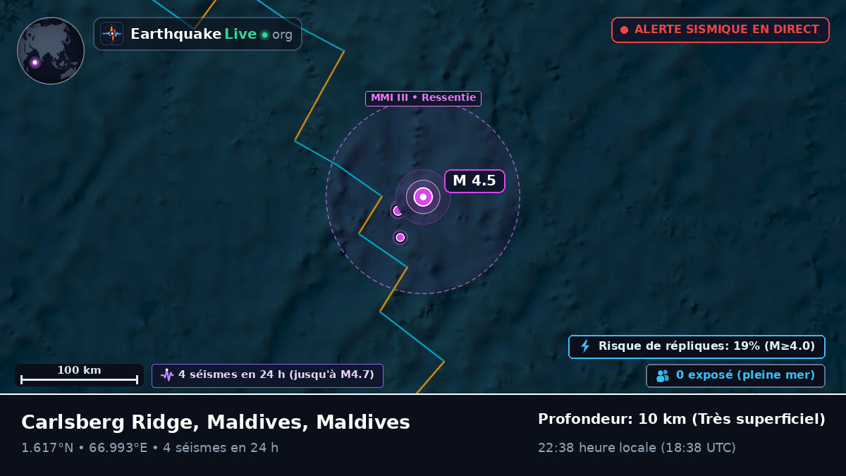 Océan Indien (Maldives)