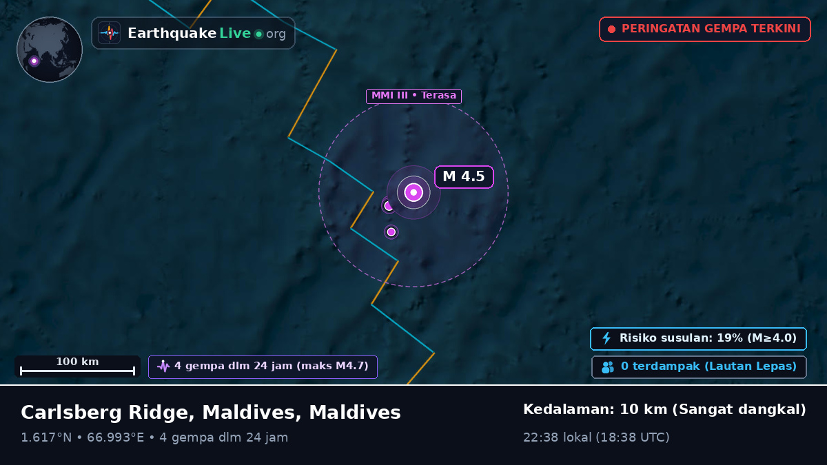 Samudra Hindia (Maldives)