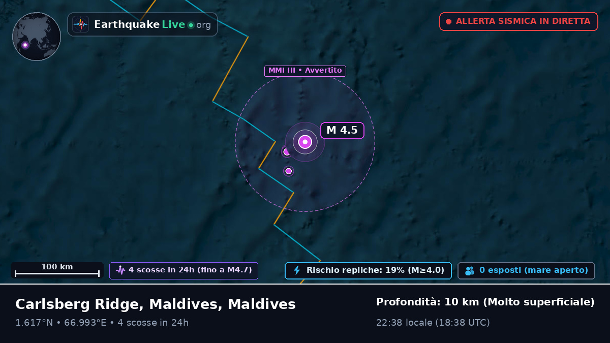 Oceano Indiano (Maldives)