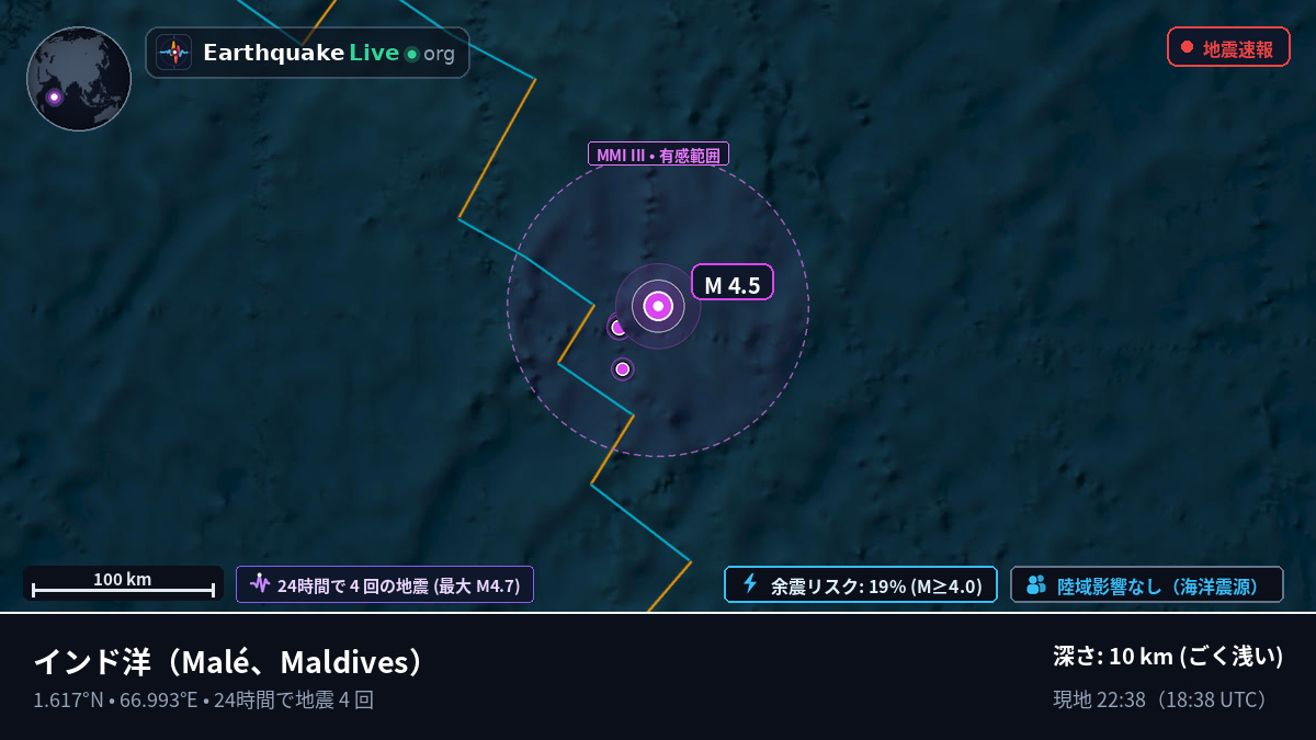 インド洋 (Maldives)