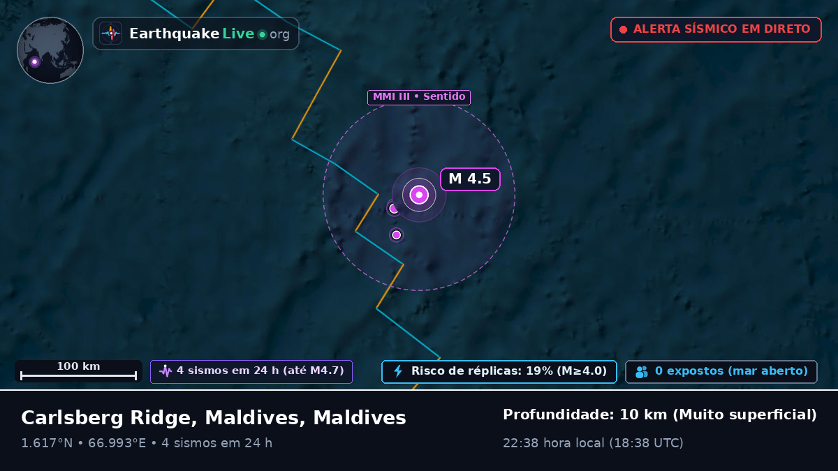 Oceano Índico (Maldives)