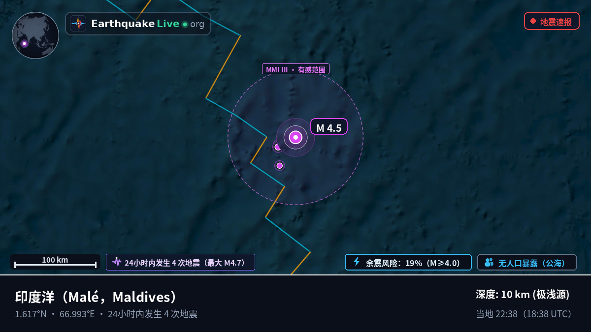 印度洋 (Maldives)