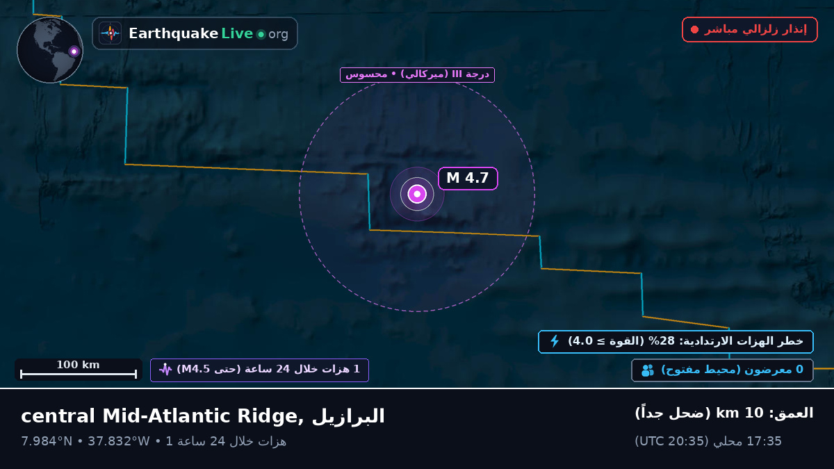 شمال المحيط الأطلسي (البرازيل)