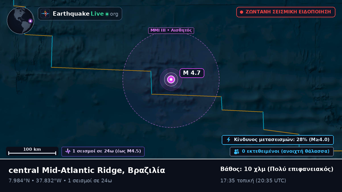 Βόρειος Ατλαντικός Ωκεανός (Βραζιλία)