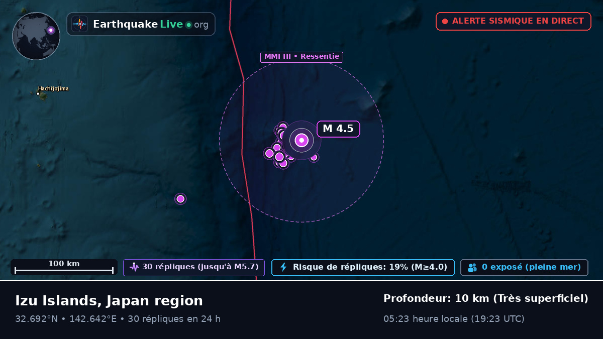 Océan Pacifique Nord (Japon)
