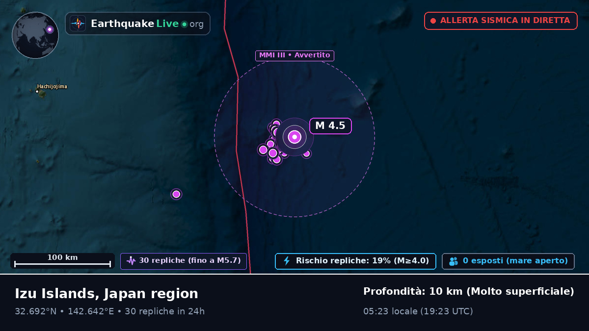 Oceano Pacifico settentrionale (Giappone)
