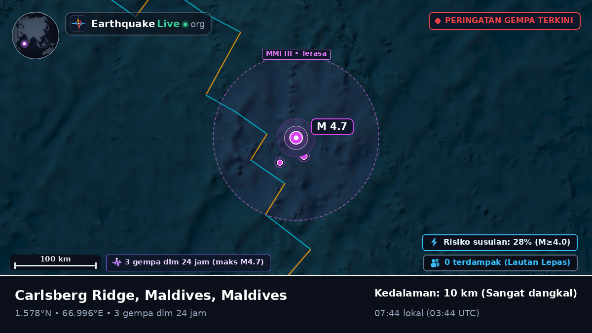 Samudra Hindia (Maldives)