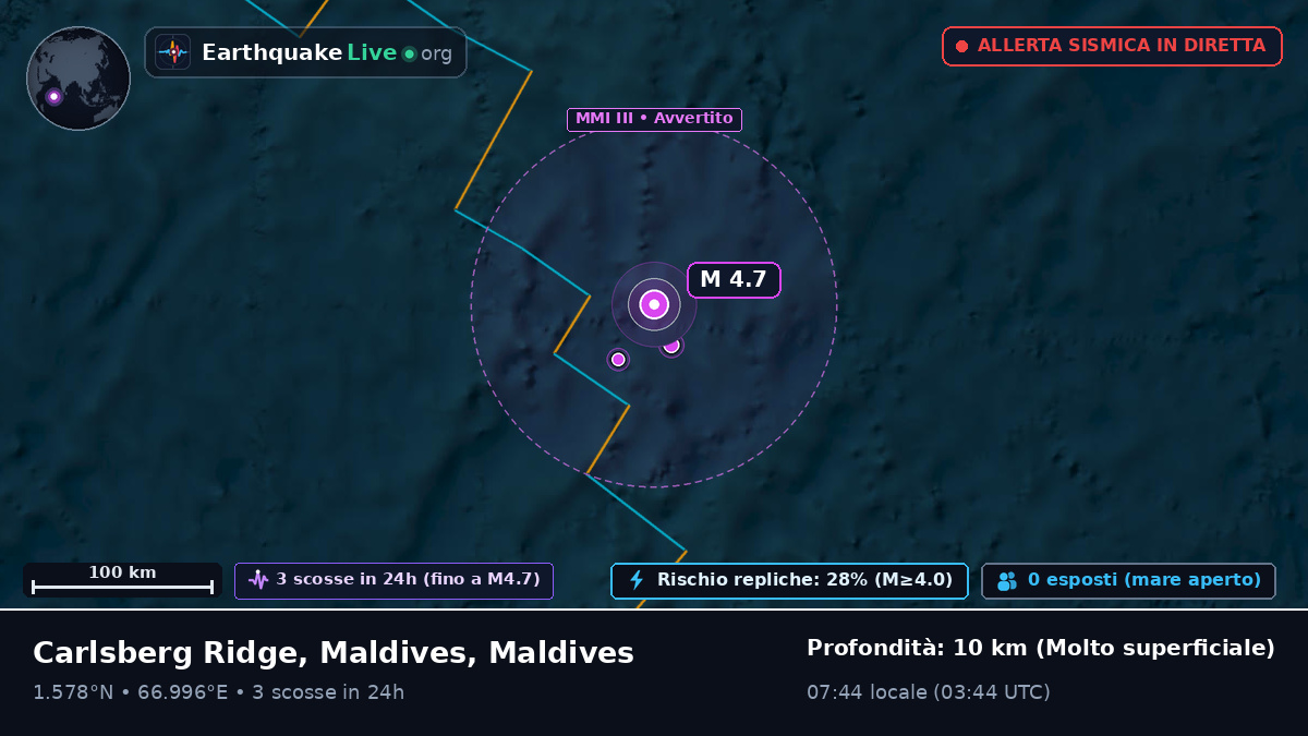 Oceano Indiano (Maldives)