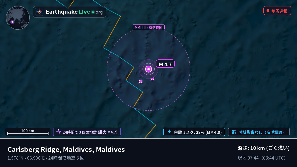 インド洋 (Maldives)