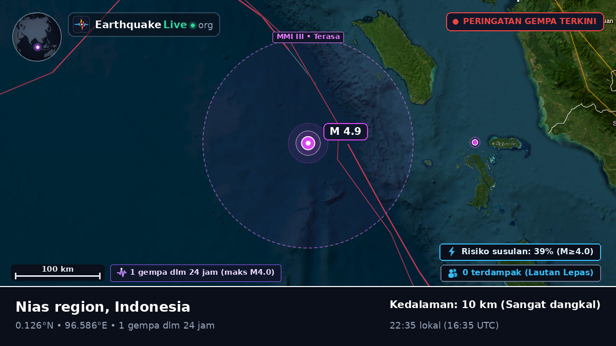 Samudra Hindia (Indonesia)