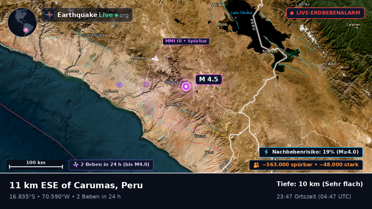 Moquegua, Peru