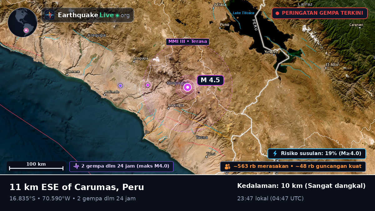 Moquegua, Peru