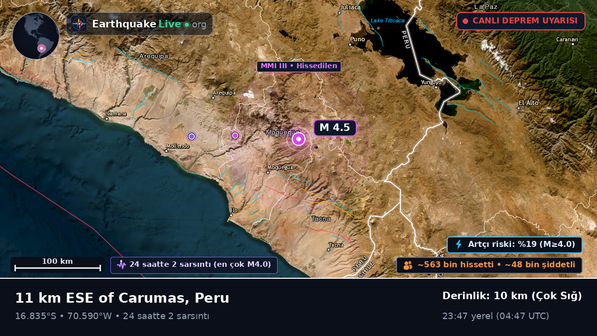 Moquegua, Peru
