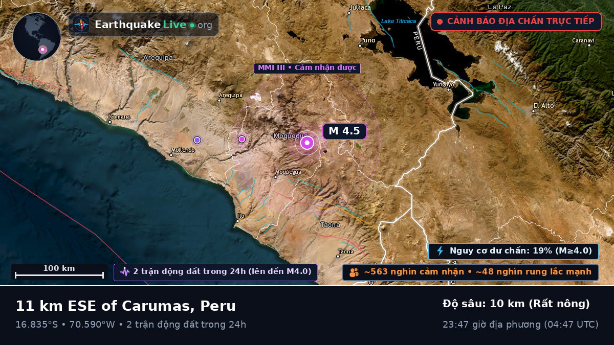 Moquegua, Peru