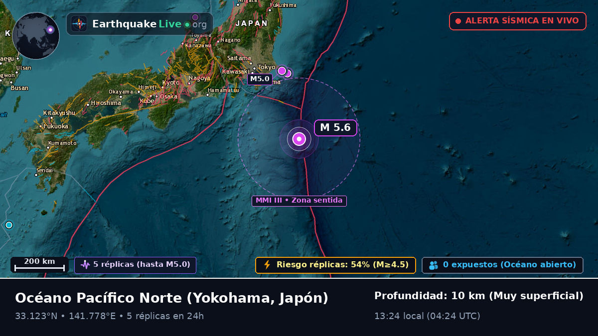 Océano Pacífico Norte (Japón)