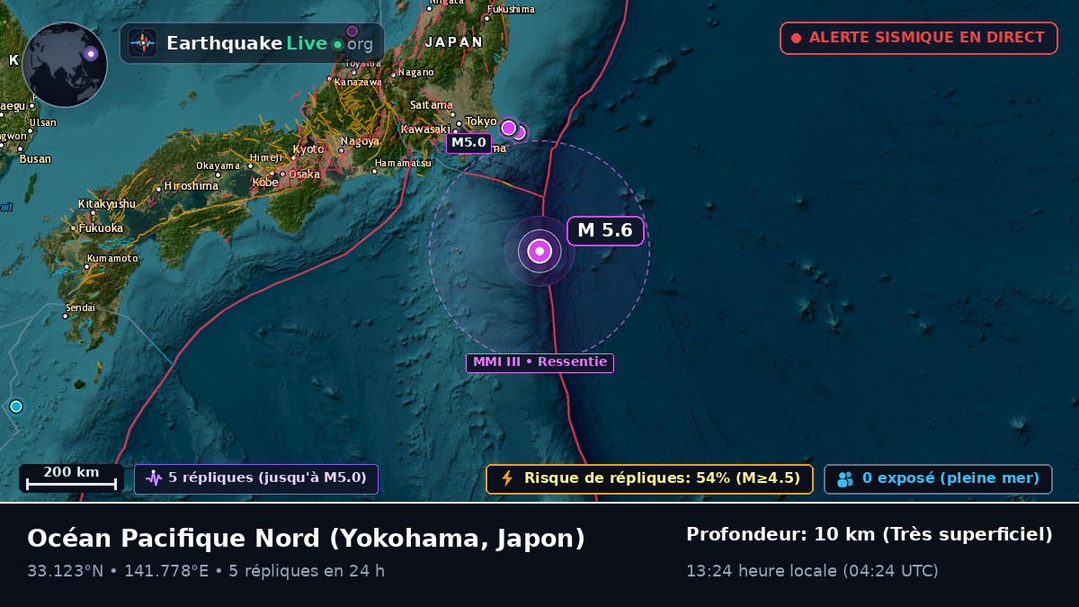Océan Pacifique Nord (Japon)