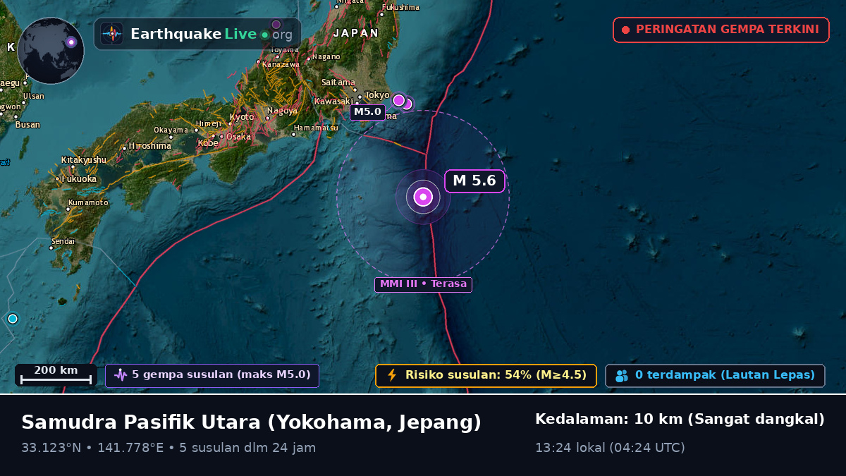 Samudra Pasifik Utara (Jepang)