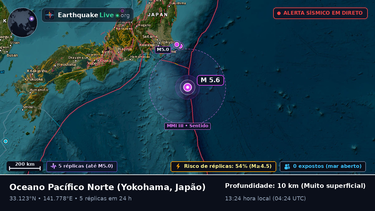 Oceano Pacífico Norte (Japão)