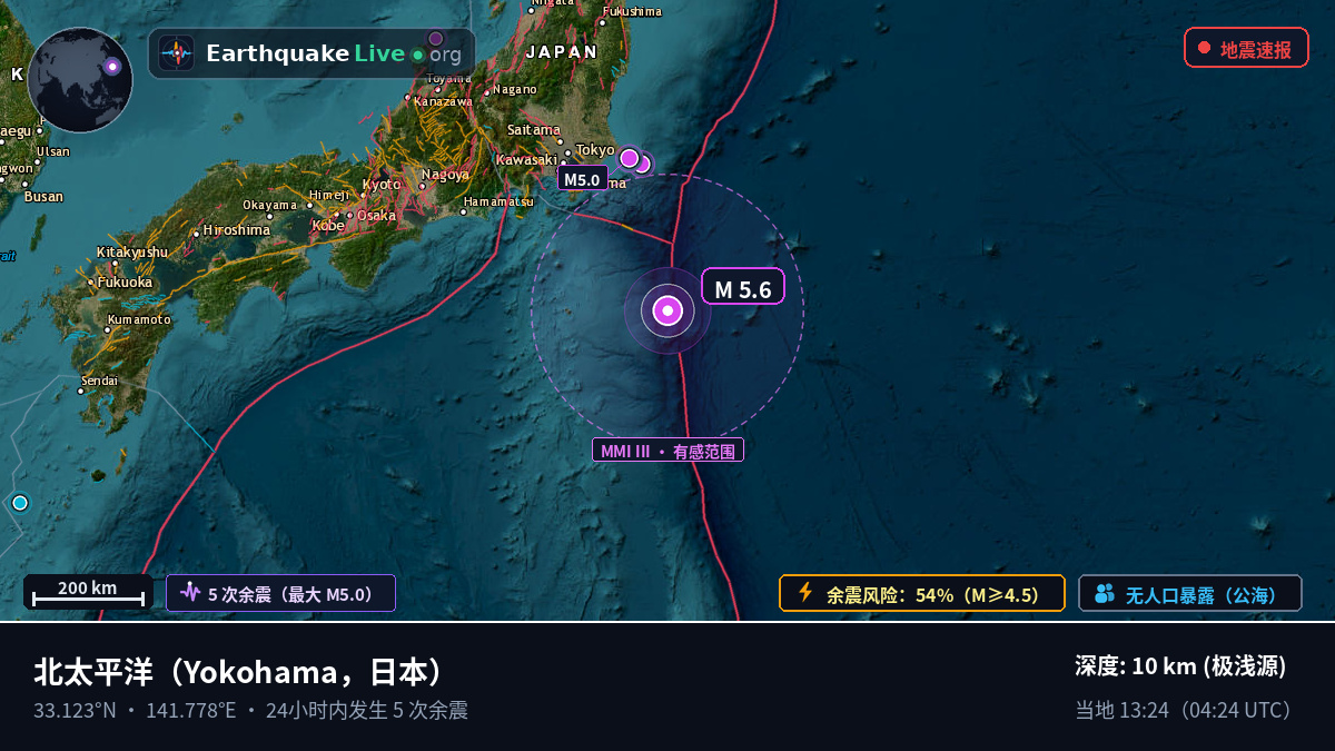 北太平洋 (日本)