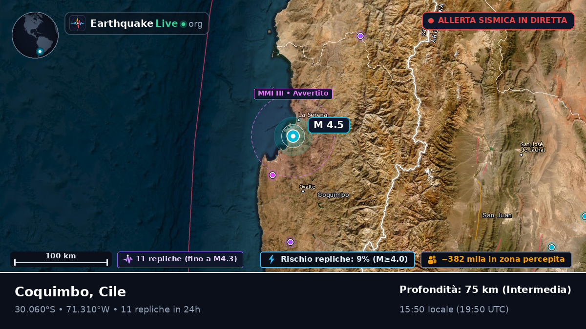 Coquimbo, Cile
