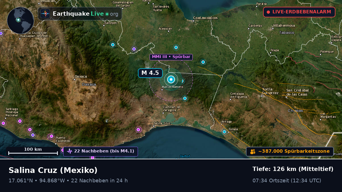 Oaxaca, Mexiko