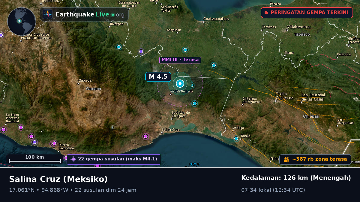 Oaxaca, Meksiko