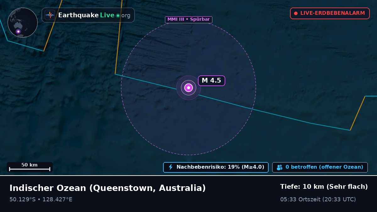 Indischer Ozean (Australia)