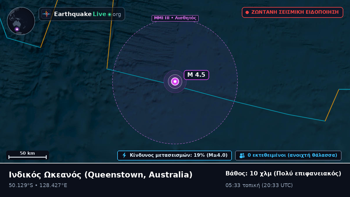 Ινδικός Ωκεανός (Australia)