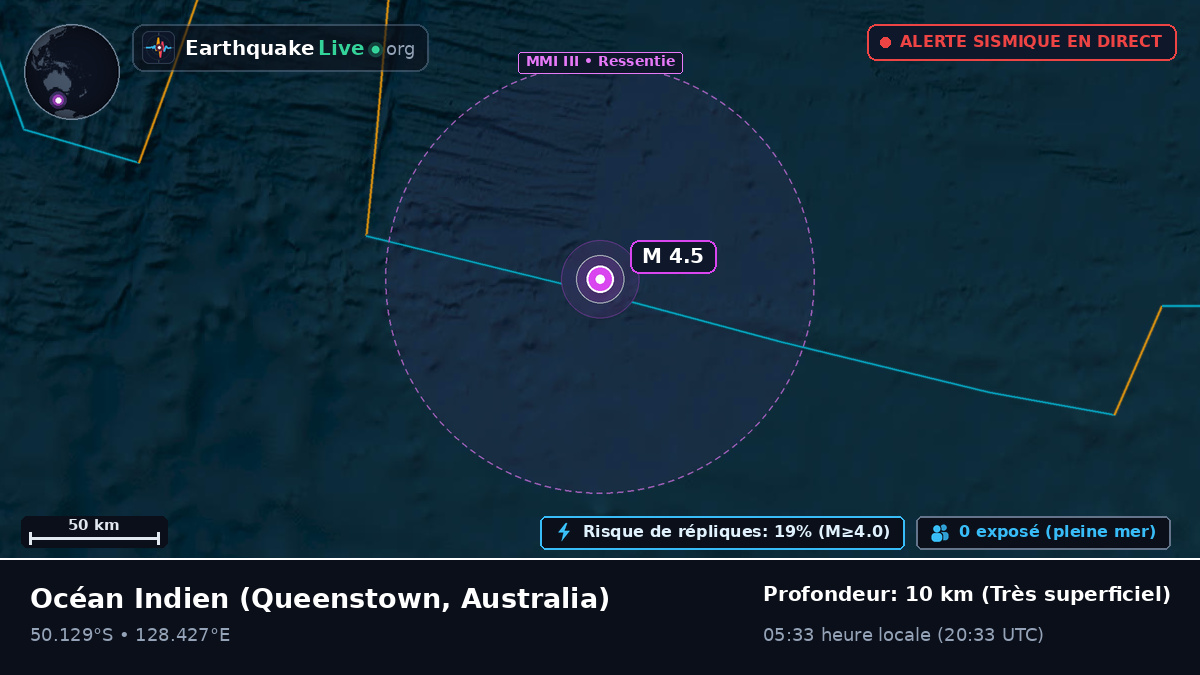 Océan Indien (Australia)