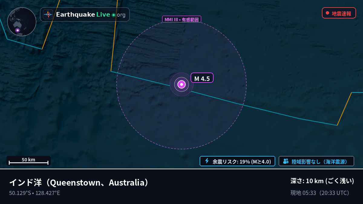 インド洋 (Australia)